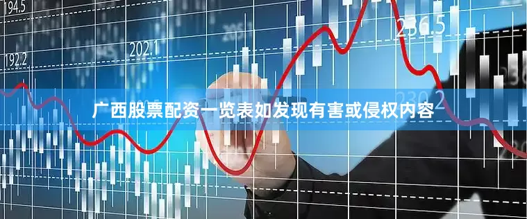 广西股票配资一览表如发现有害或侵权内容